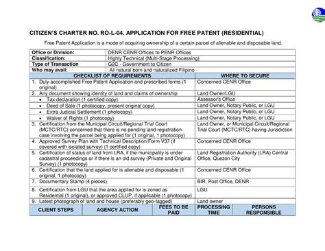 Application for Free Patent (Residential) .
